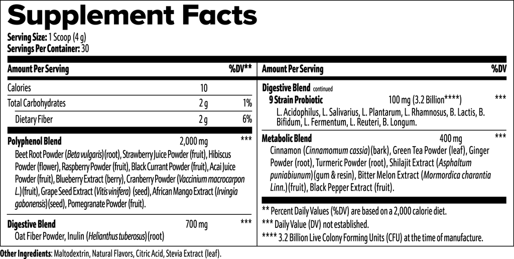 Daily Energy Reds Superfood