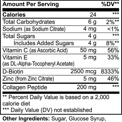 Collagen Gummies (Adult)